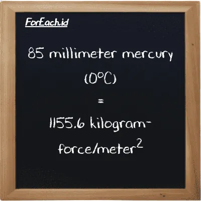 How to convert millimeter mercury (0<sup>o</sup>C) to kilogram-force/meter<sup>2</sup>: 85 millimeter mercury (0<sup>o</sup>C) (mmHg) is equivalent to 85 times 13.595 kilogram-force/meter<sup>2</sup> (kgf/m<sup>2</sup>)